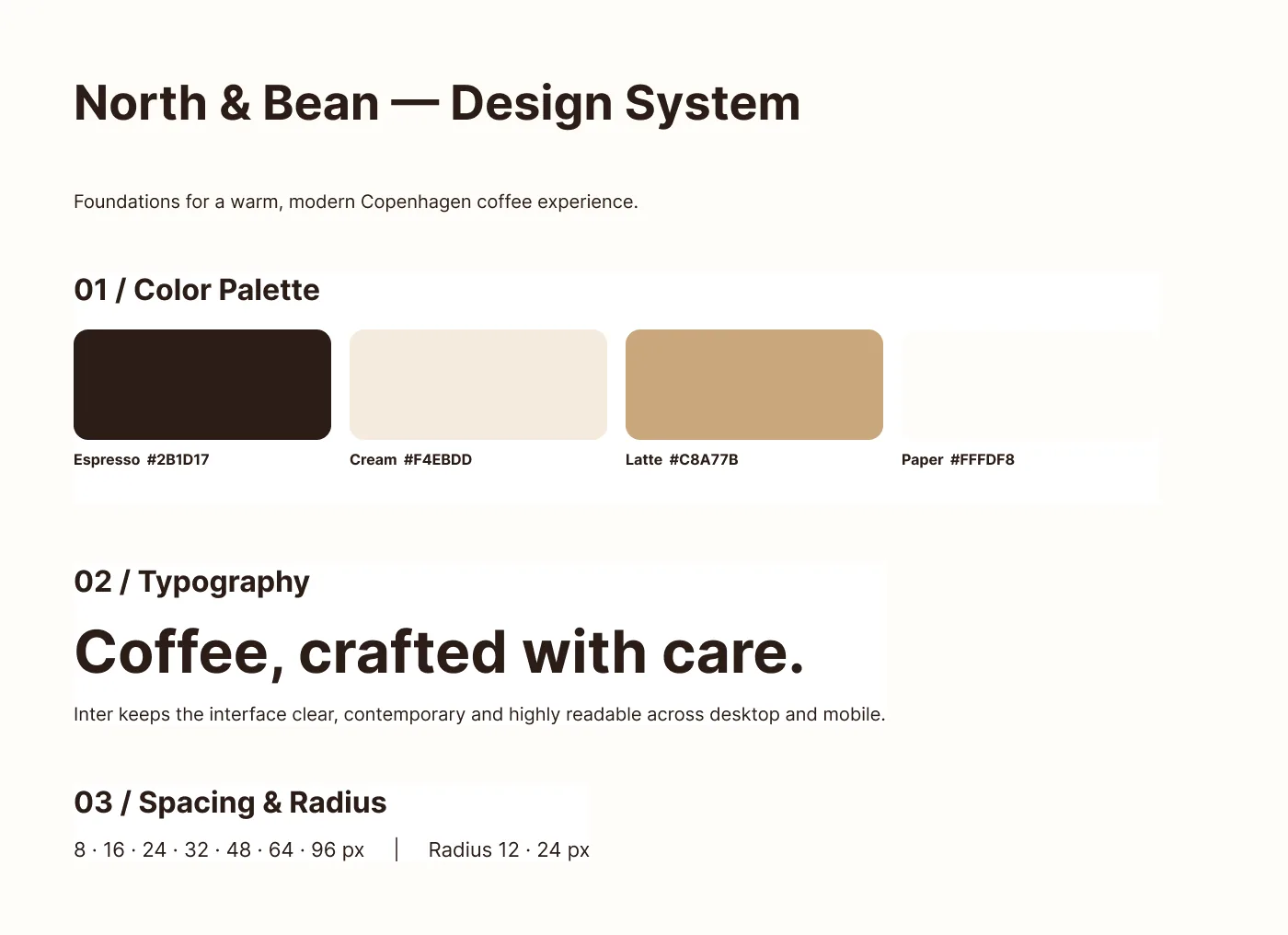 Дизайн-система North & Bean: палитра, типографика, отступы и радиусы