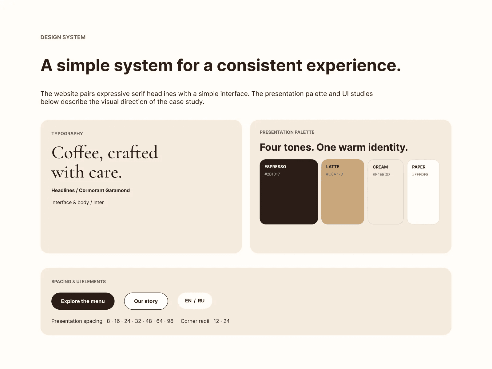Доска дизайн-системы: «A simple system for a consistent experience»