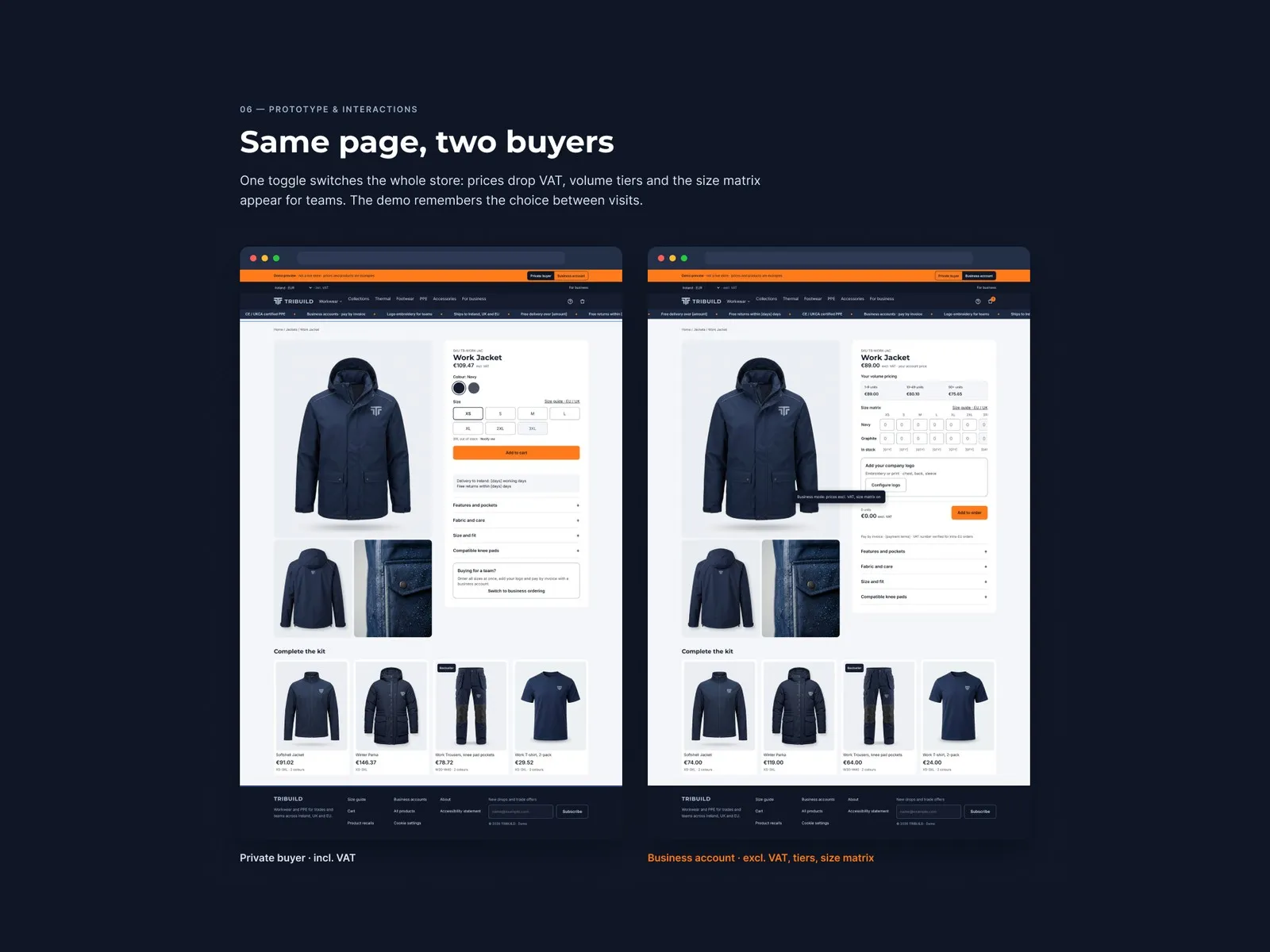 Same product page in two modes: private buyer incl. VAT and business account with volume tiers and size matrix